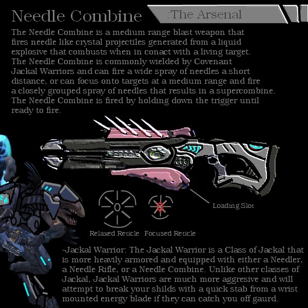 Halo Concept: The Needle Combine/Jackal Warrior