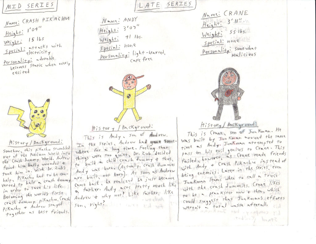 Comic Character Introduction 5 by CrashDummy100 on DeviantArt