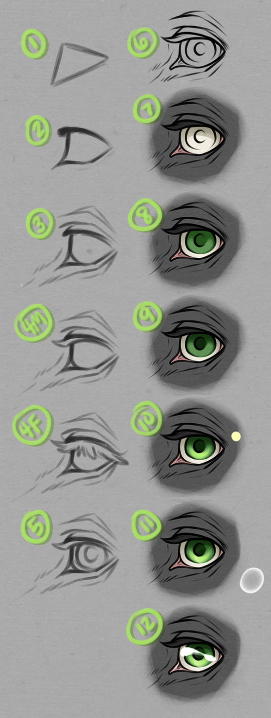Eye Tutorial by Eternityspool on DeviantArt