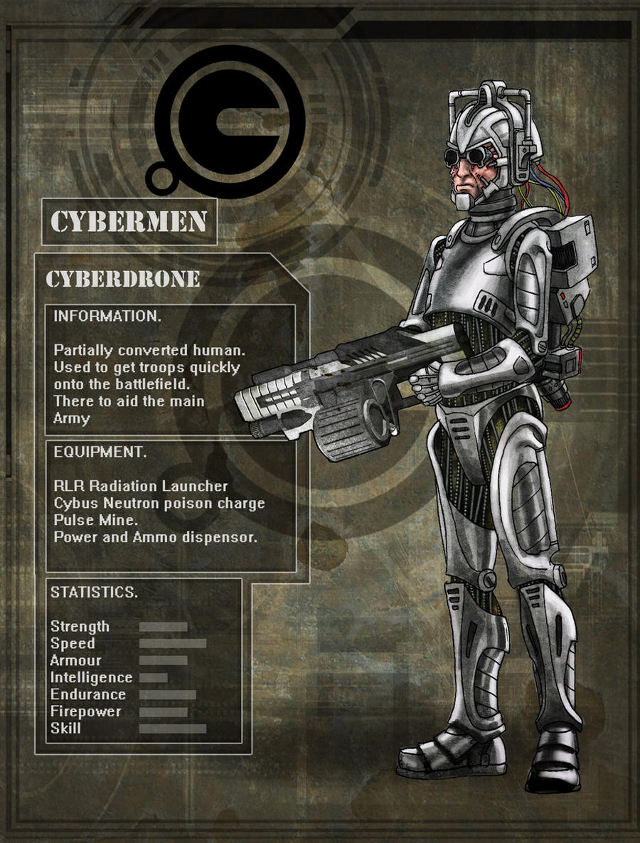 Cyberdrone