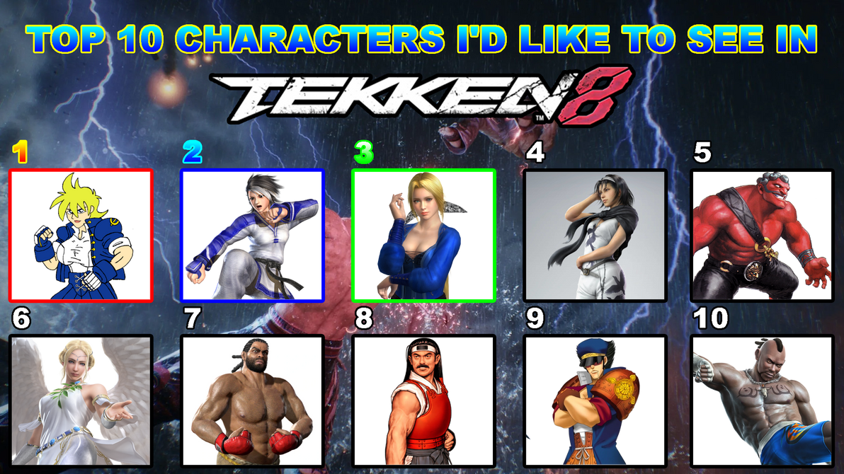 My Tekken 8 character select concept : r/Tekken