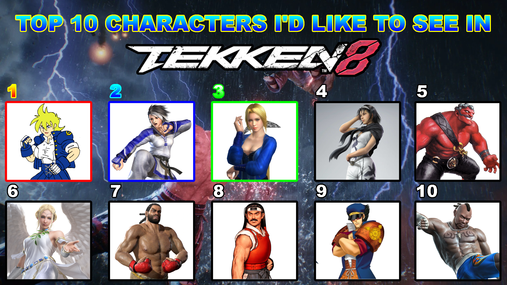 My character wishlist for Tekken 8 by FunkonPunch on DeviantArt