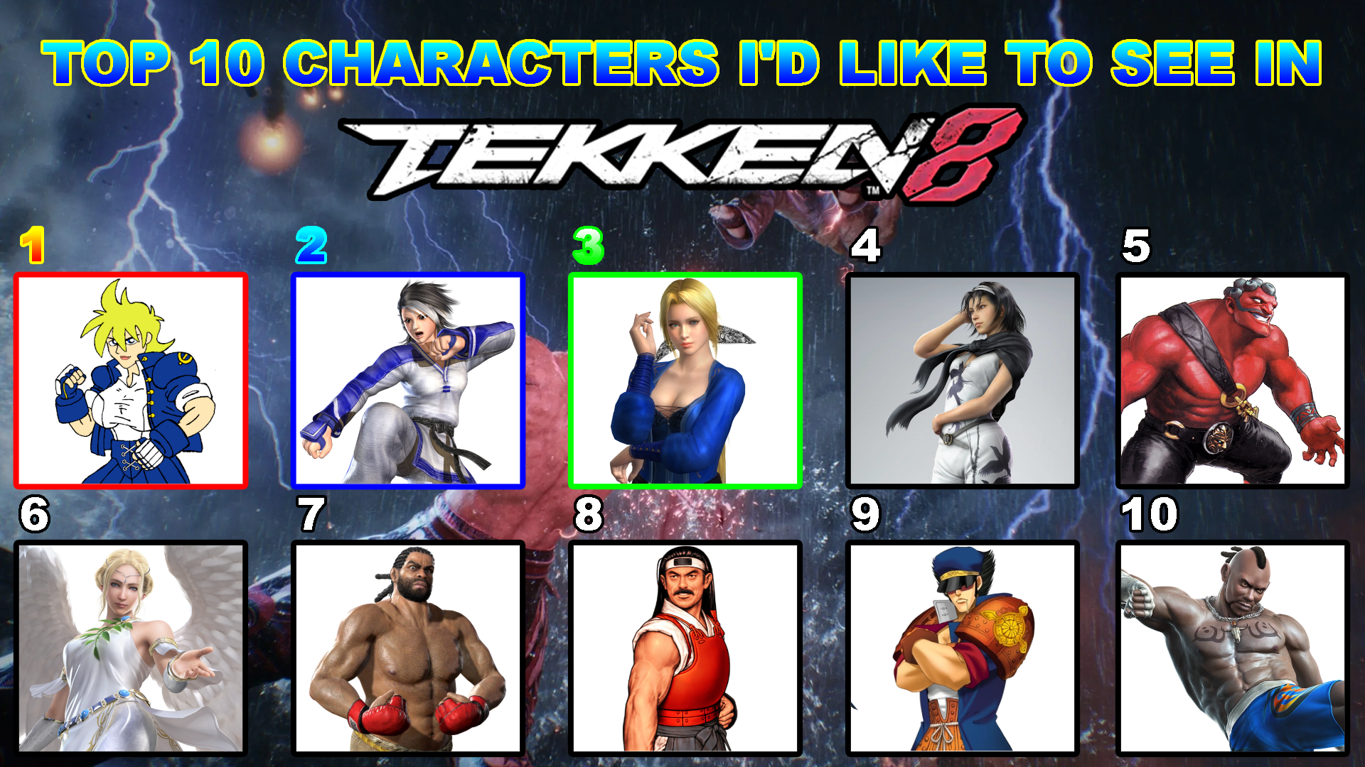 These Guest Characters Will Be In Tekken 8! My Top 10 Guest Characters For Tekken  8! 