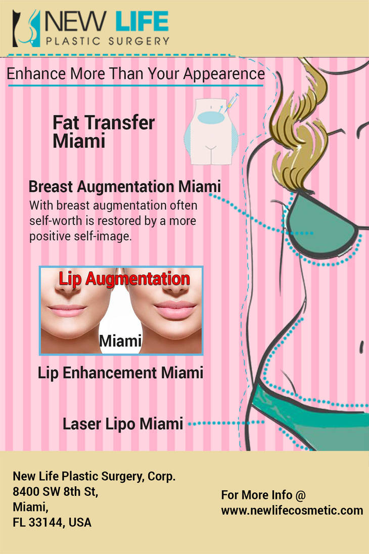 Cosmetic Plastic Surgery Miami, FL by newlifecosmetic on
