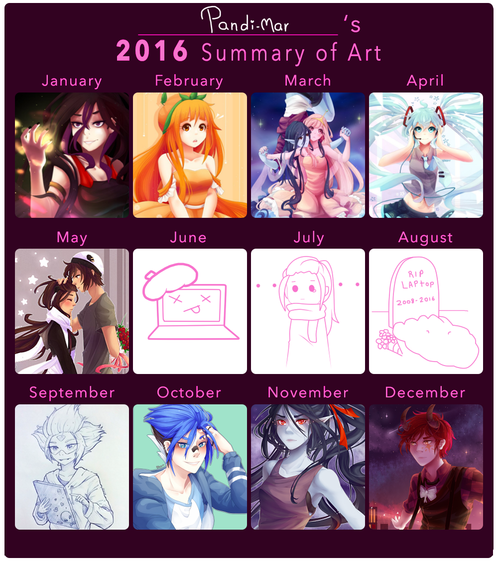 2016 Summary of Art