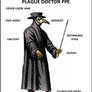 Plague Doctor PPE