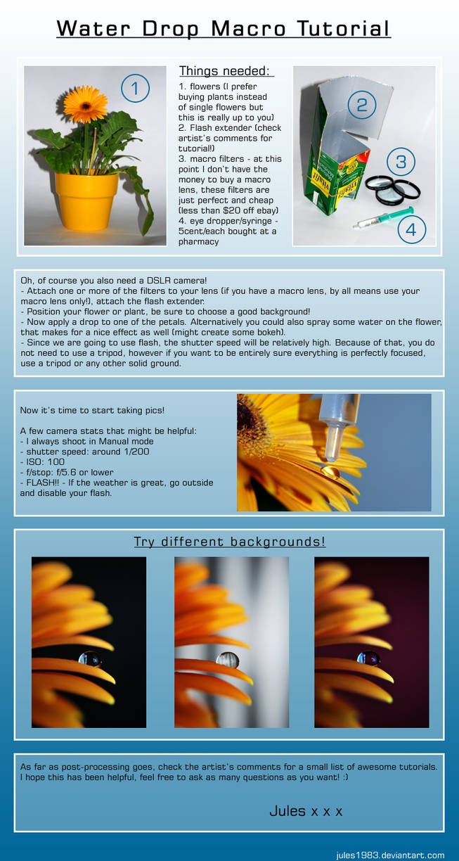 Water Drop Macro Tutorial by Jules1983