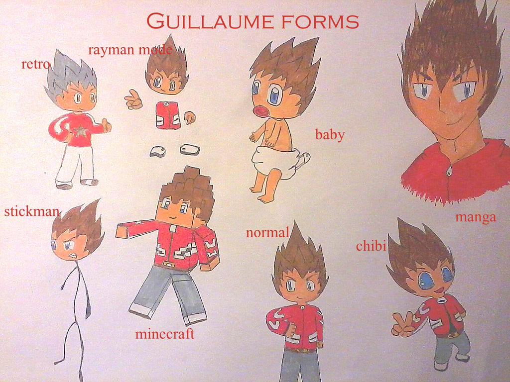 Guillaume forms