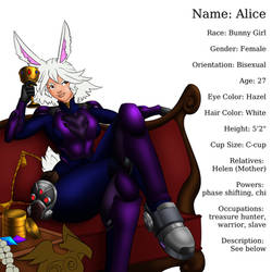 Character Sheet: Alice