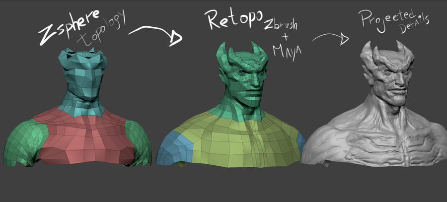 Retopo mesh by piguer0 on DeviantArt