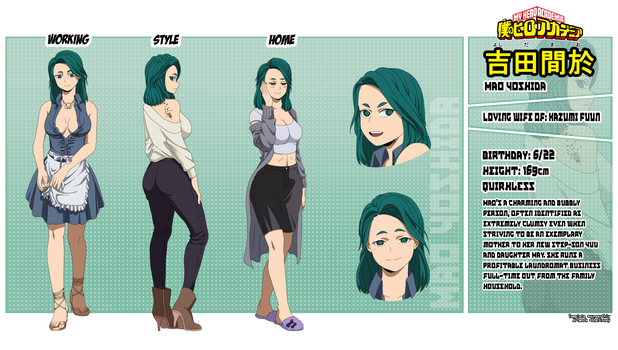 BnHA FC Reference Commission: Yoshida Mao