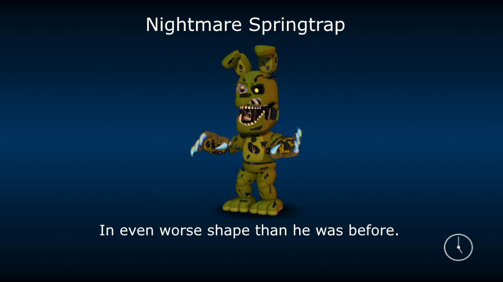 FNAF World Loading Screen: Nightmare Springtrap by ChimichangarPlus on ...