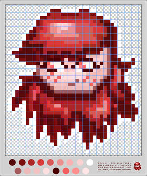 Red evil girl icon tutorial