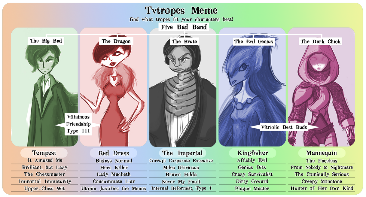 Tv Tropes I Can Explain at Isaac Brier blog