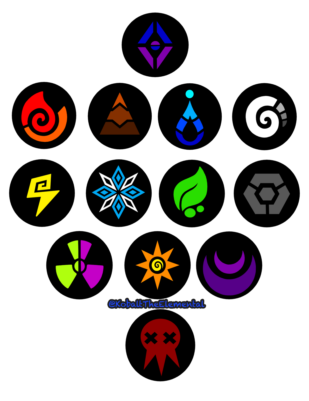 Pokemon Type Symbols by ILKCMP on DeviantArt