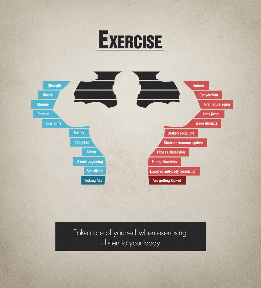 Exercise - Don't overdo it!