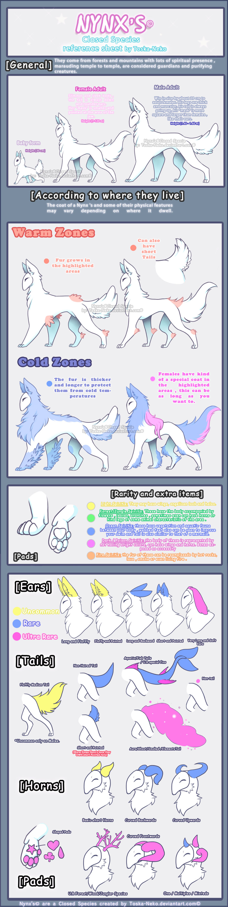 Nynx's Close Specie  [Reference Sheet]