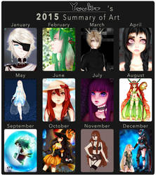 2015 Summary of Art by Delynor