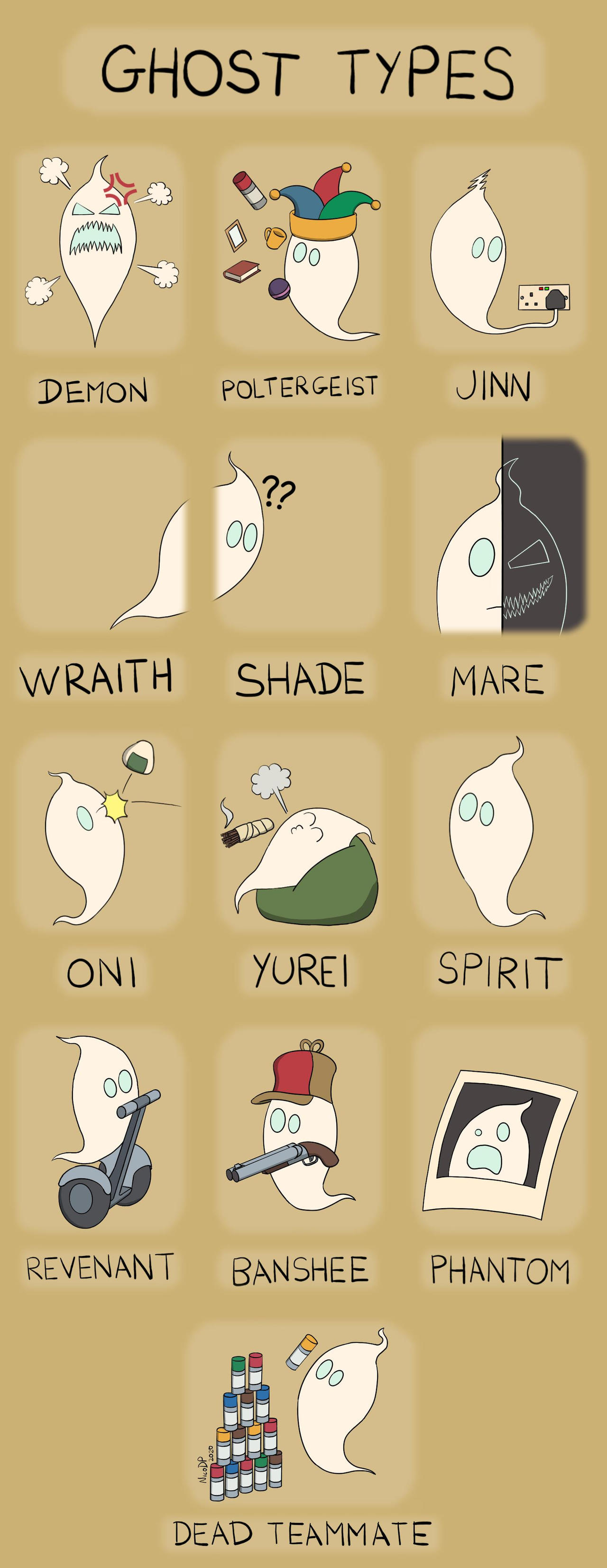 Ghost Types By Littlebubulle On DeviantArt ghost-types-by-littlebubulle-on-deviantart
