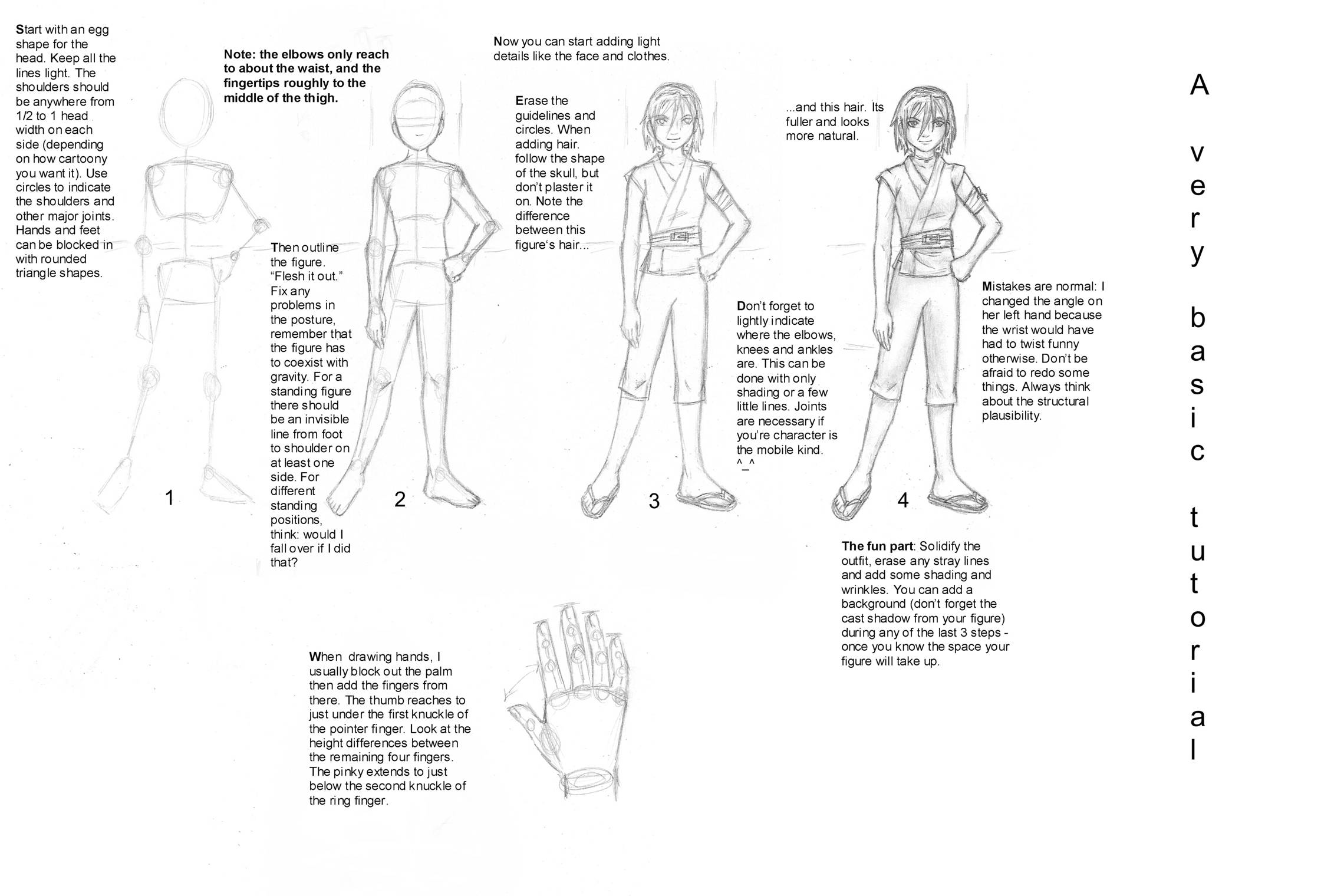 Figure Construction Tutorial