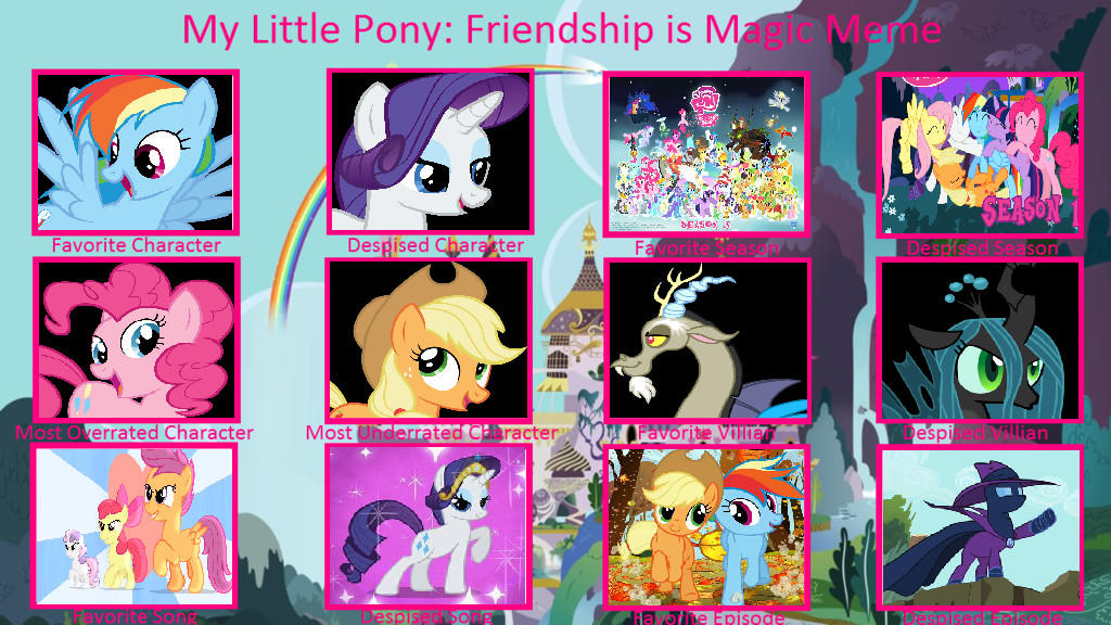Mlp Rome Meme Mlp Meme by Snowy-Clover on DeviantArt