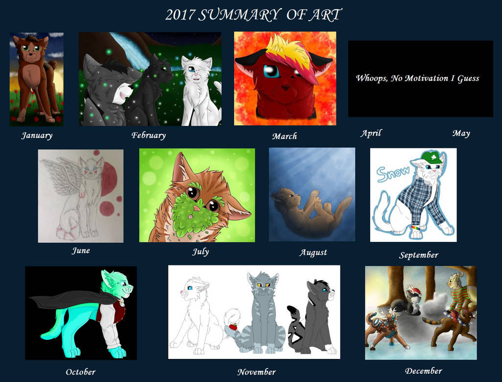 2017 Summary of Art by Snowy-Clover