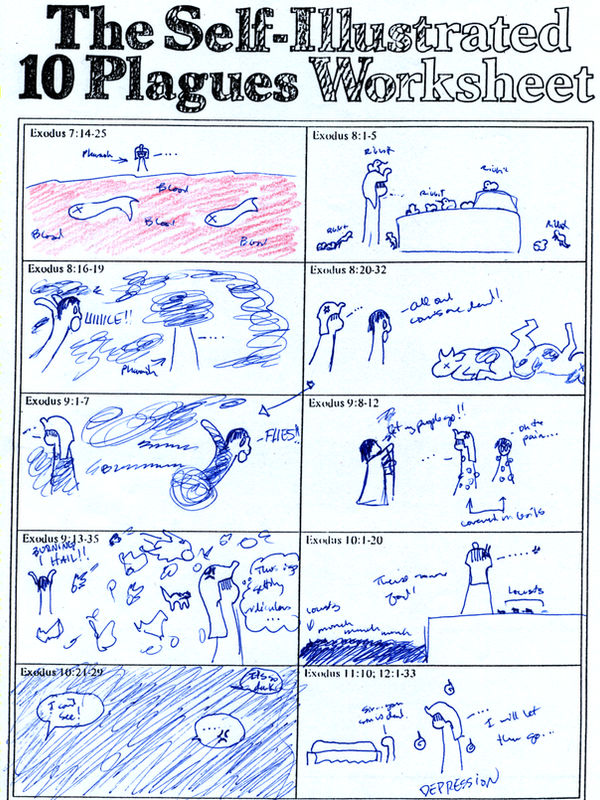 The Ten Plagues Worksheet by shadowblood6323 on DeviantArt