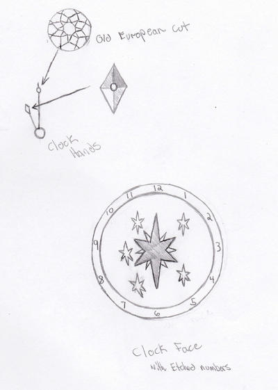 Twilight clock / watch design