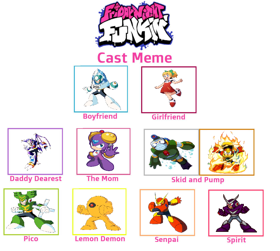 FNF Cast Meme Mega Man Mod Ver By Vietel Republic On DeviantArt fnf-cast-meme-mega-man-mod-ver-by-vietel-republic-on-deviantart