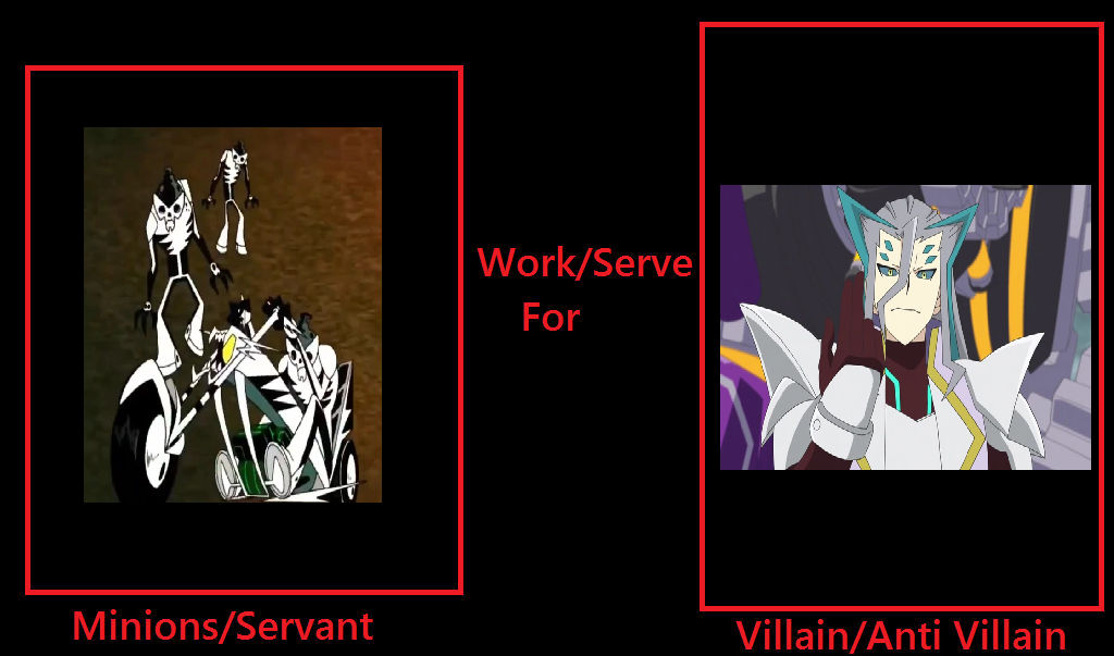 The Formless work for Wisdom by Vietel-Republic on DeviantArt