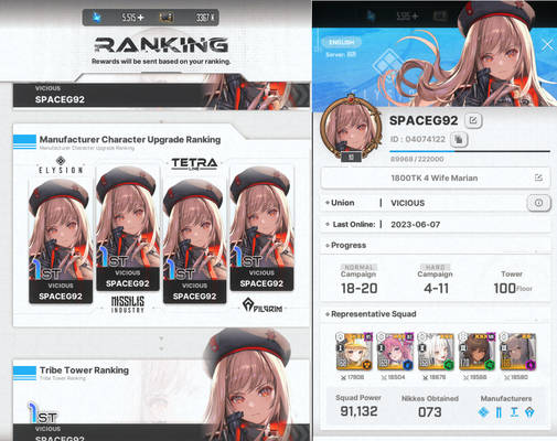 Goddess of Victory - Nikke Current Rankings