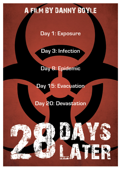 28 Days Later Poster