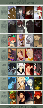 Improvement Meme [2009-2015]