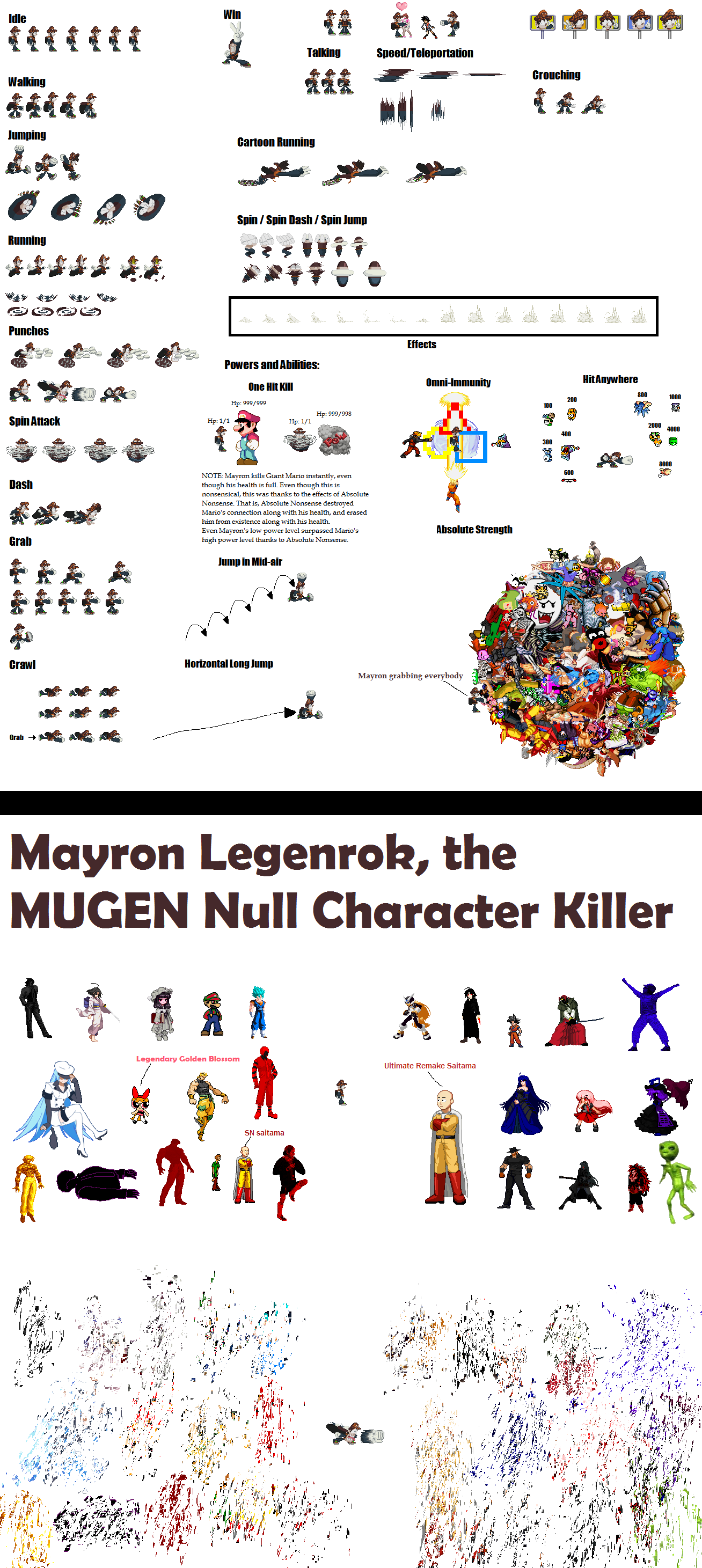 Mayron Legenrok Sprite Sheet (CHP. 1)