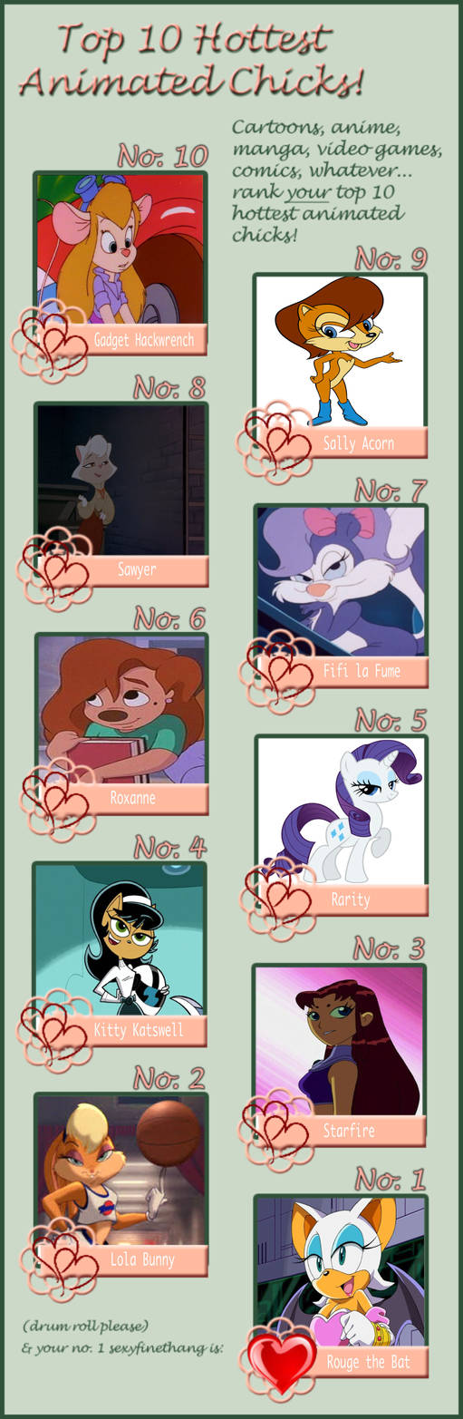 Top 10 Hottest Animated Non Human Chicks By Madmitch131 On Deviantart Top 10 Hottest Animated Non Human Chicks By Madmitch131 On Deviantart