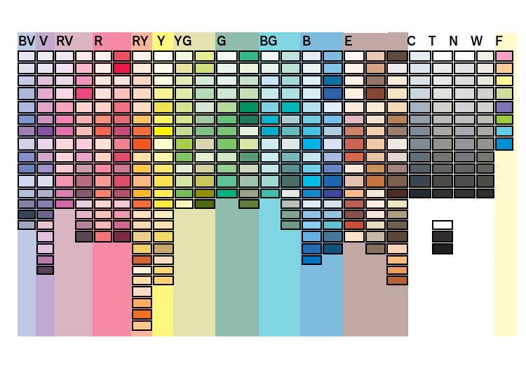 Copic Based Color Pallette by Planet-i-Studios on DeviantArt