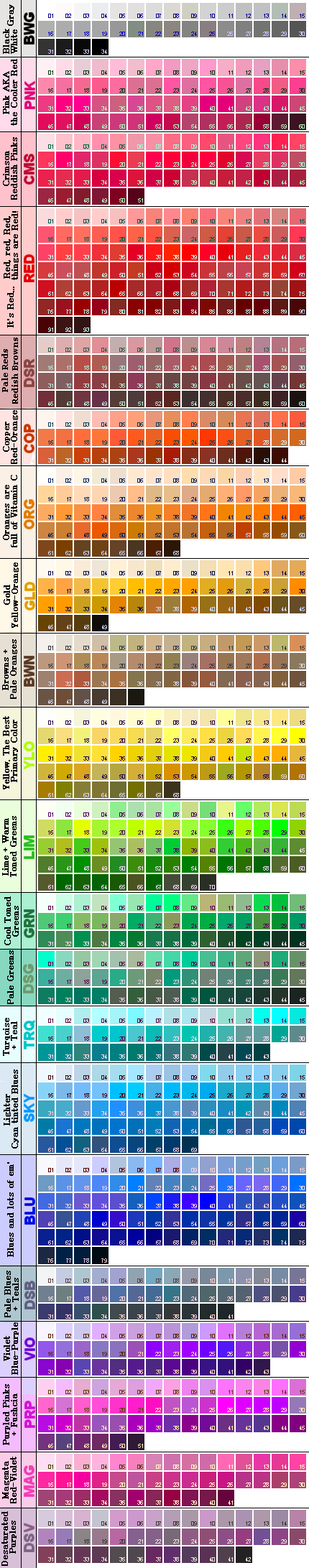 Custom Color Organized System by Planet-i-Studios on DeviantArt