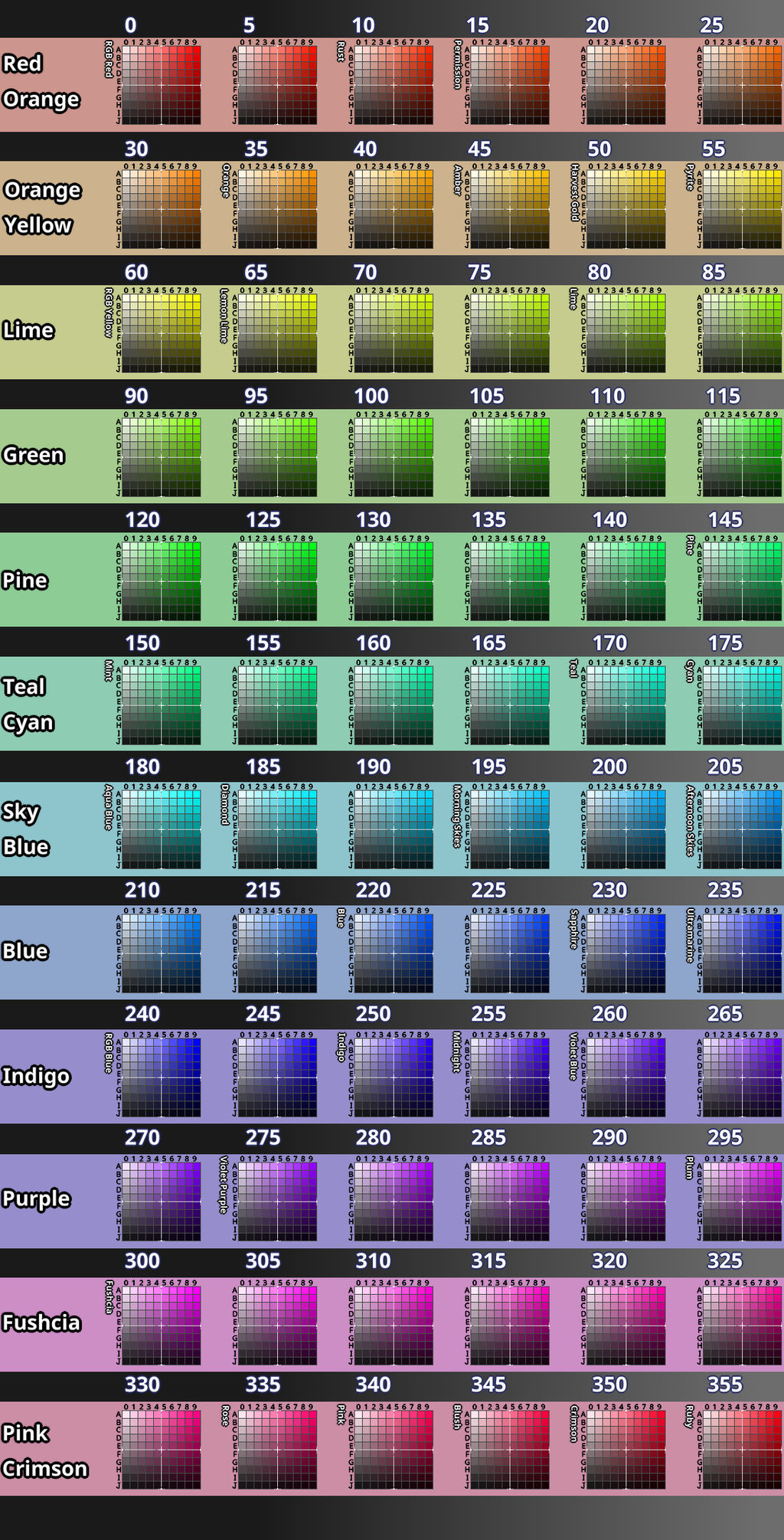 Custom Color Grid Color Grid Ultimate Revision (Scotoberfest Tri 3) by Planet-i-Studios ...
