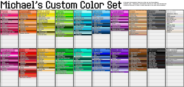 Michael's Custom Color Set (v3)