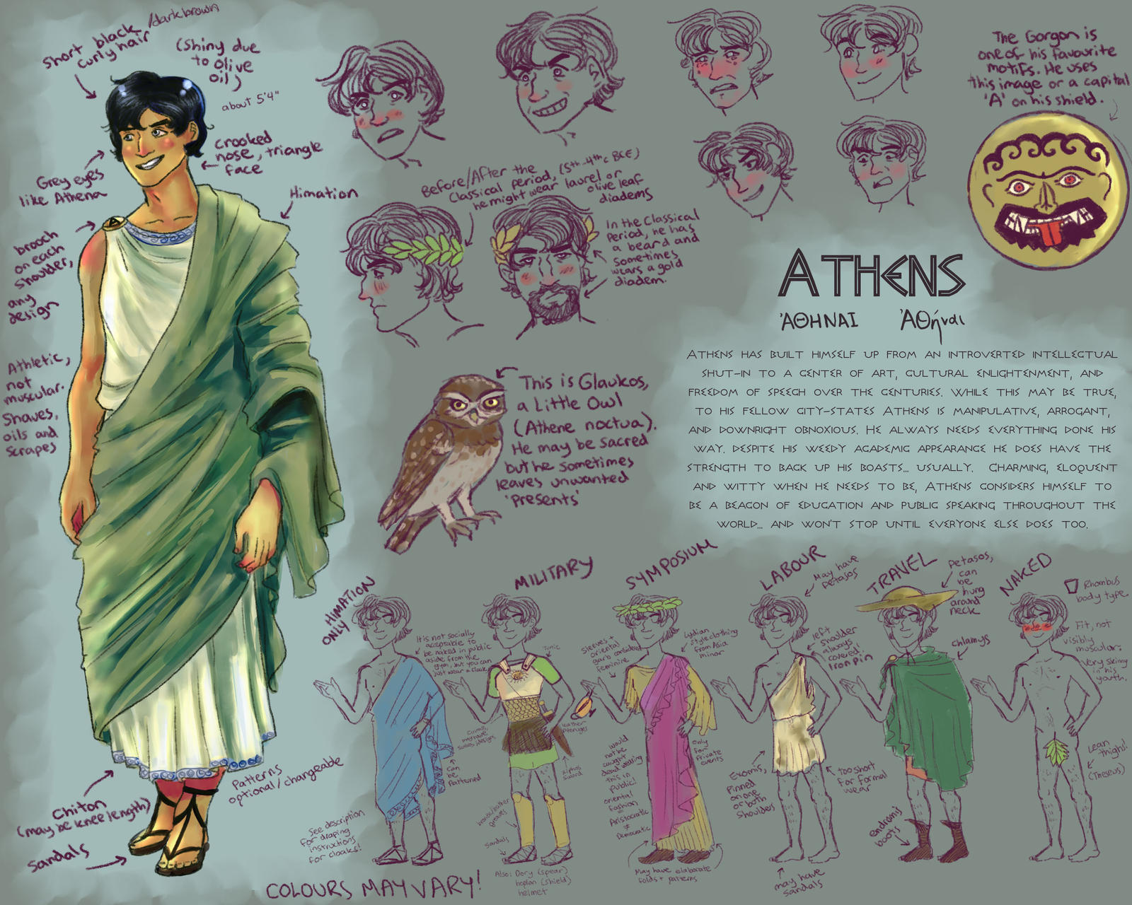 Athens Reference