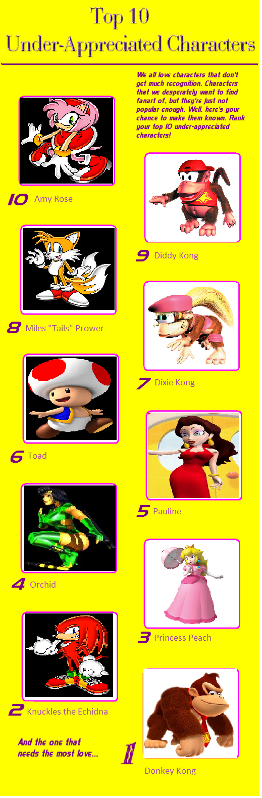 Top 4 cutest Mario characters by TLHandGFFanatic64203 on DeviantArt