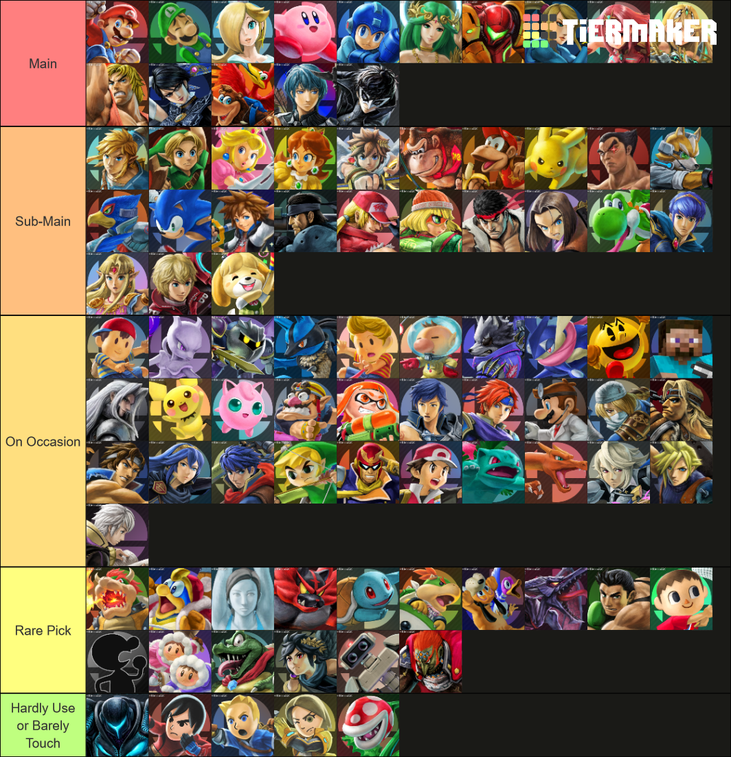 My Smash Bros Ultimate Main Tier List By MarioLuigi25 On DeviantArt my-smash-bros-ultimate-main-tier-list-by-marioluigi25-on-deviantart