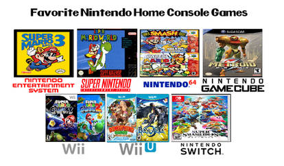 My Favorite Nintendo Home Console Games Meme