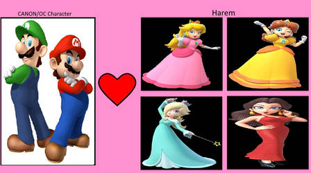 Mario and Luigi's Mini Harem