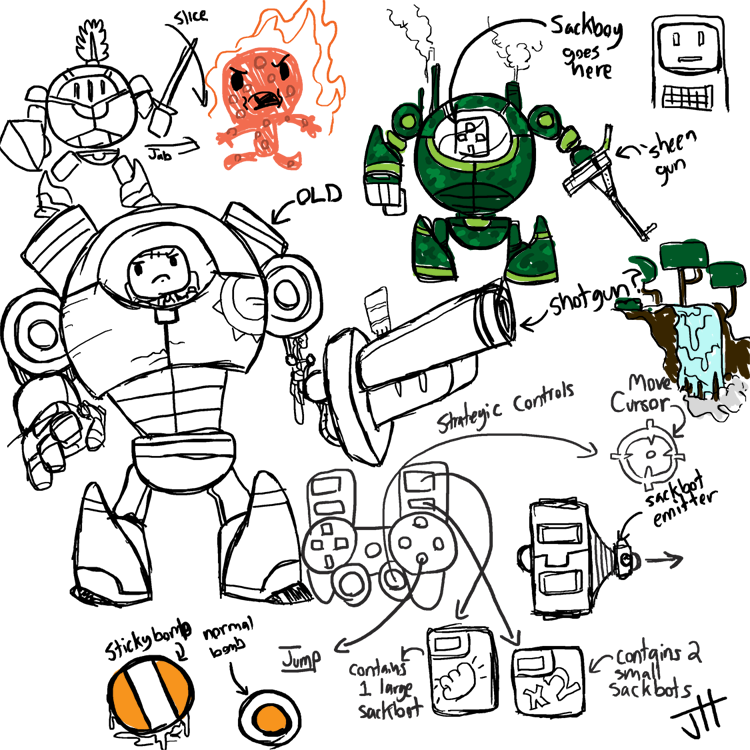 Mechinator Quest Doodles