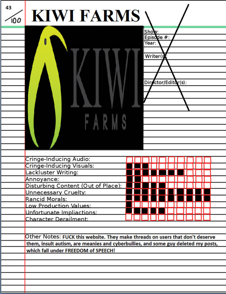 Kiwi Farms Atrocity Notebook By Fantaman582 On Deviantart
