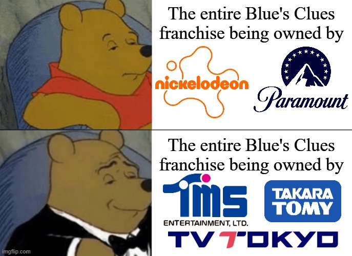 Ownership for Blue's Clues in The Namcoverse