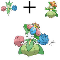 Roselia and Lilligant - Pokemon Fusions