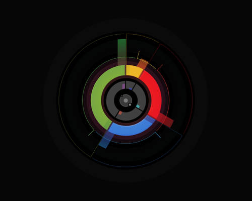 LED Scanner Display