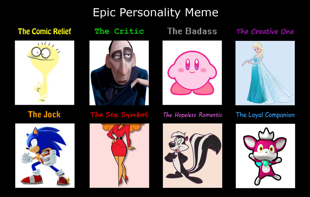 My version of the Personality Meme